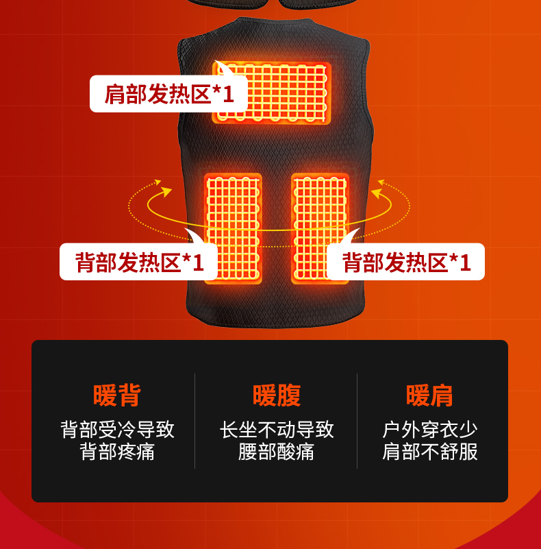 电热保暖背心衣服的制作方法(图1)