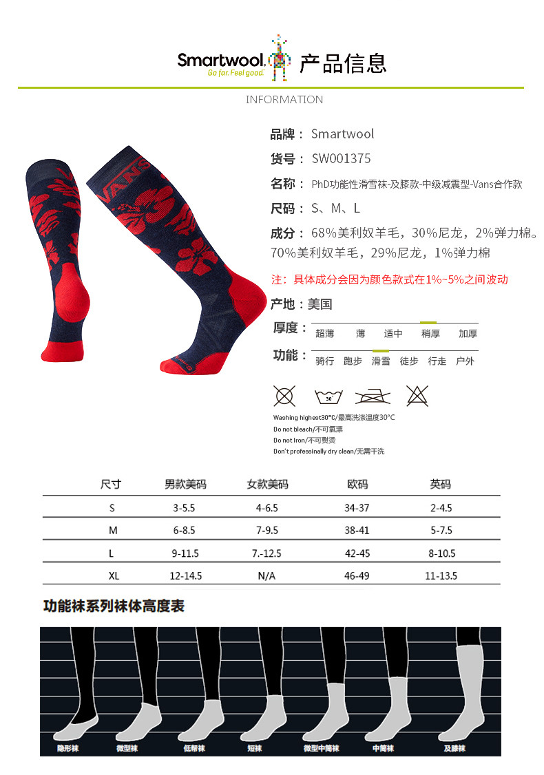 1速干衣:选择贴身、透气性好的速干衣确保运动时汗液能迅速蒸发避免着凉。(图1)