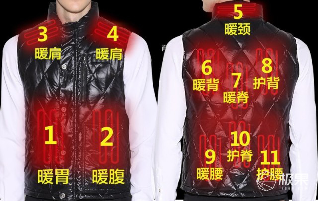 石墨烯智能发热服或改变人们冬季穿衣模式(图1)
