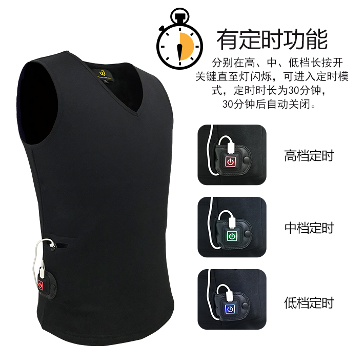 智能汽车(图1)