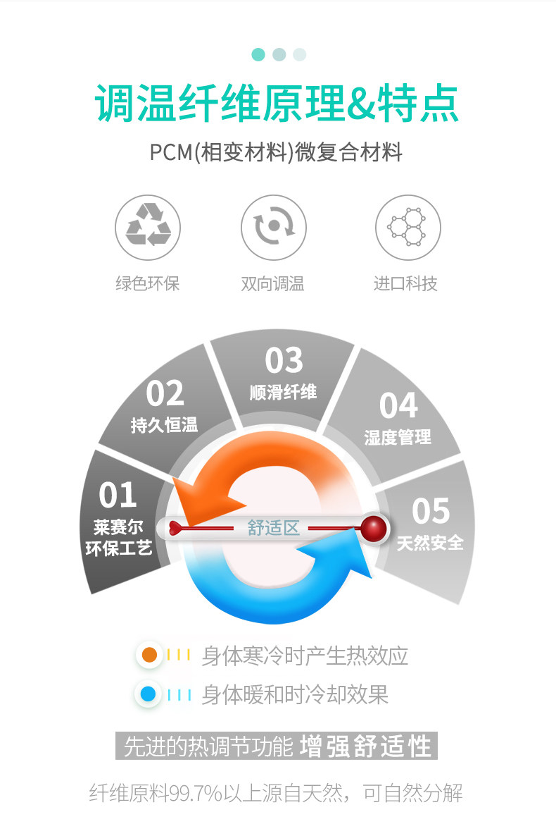纺织数字化营销平台(图1)