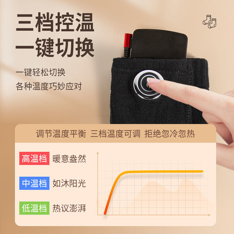 森马服饰取得星星手套相关专利说明外观设计专利的公开规范要求(图1)