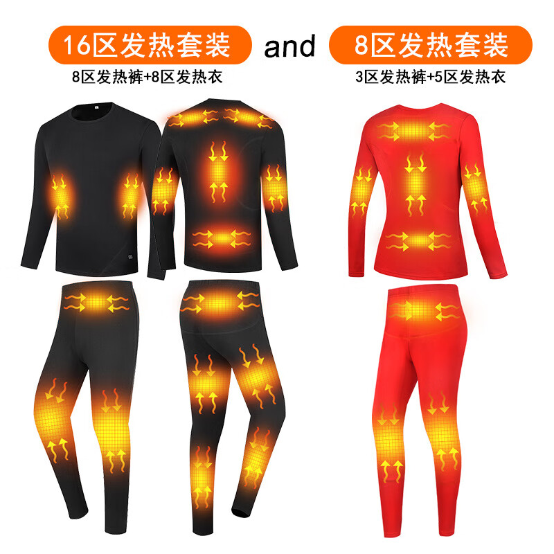 睡电热毯有什么坏处？(图1)