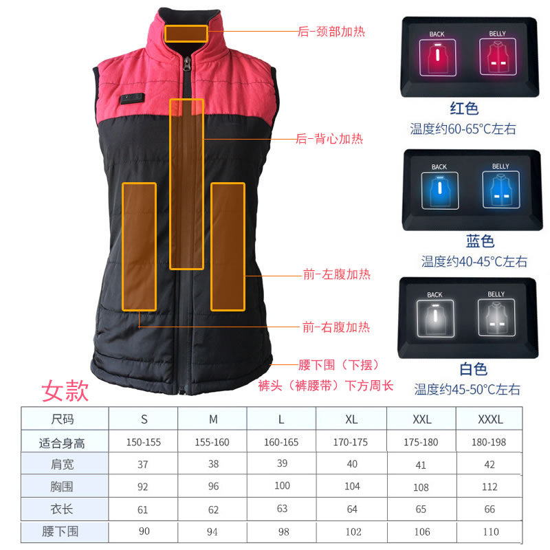 暖宝宝可以贴脚底吗(图1)