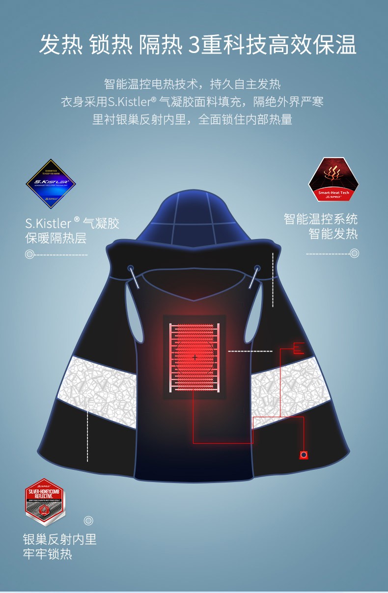 一种智能加热防寒服装pdf(图1)