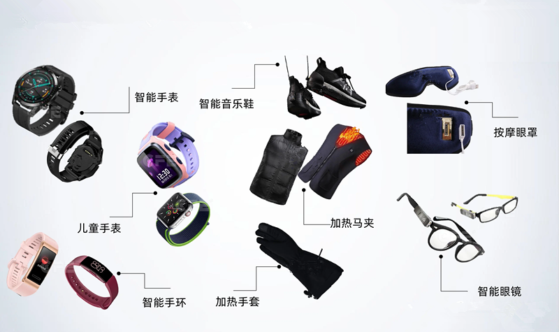 自然交互新范式:80+应用重塑全场景体验(图1)